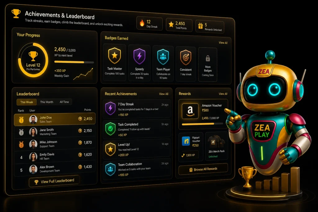 Leaderboard Robot Dashboard