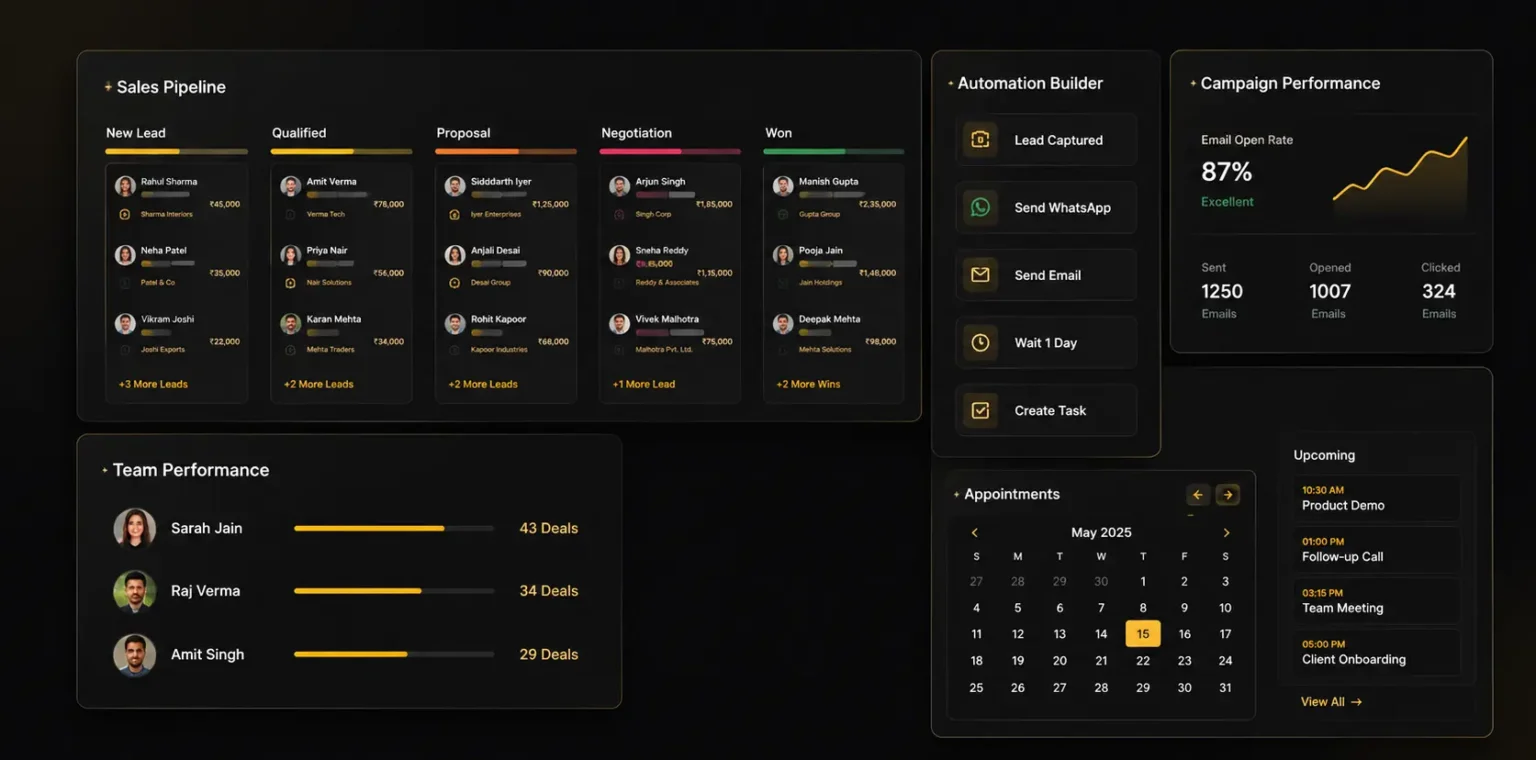 Black-and-Gold CRM Dashboard Mockup