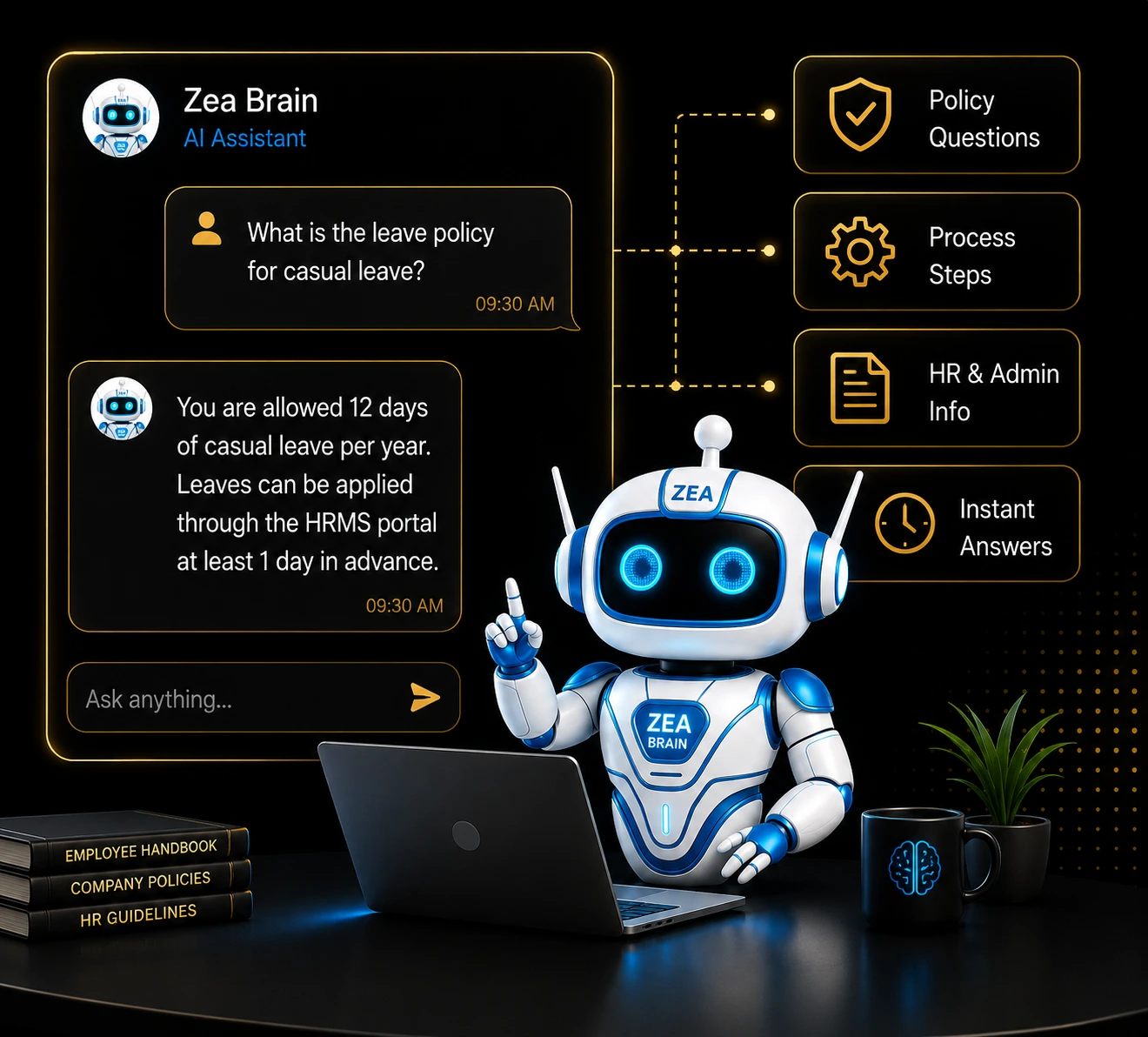Zea Brain AI Assistant Dashboard
