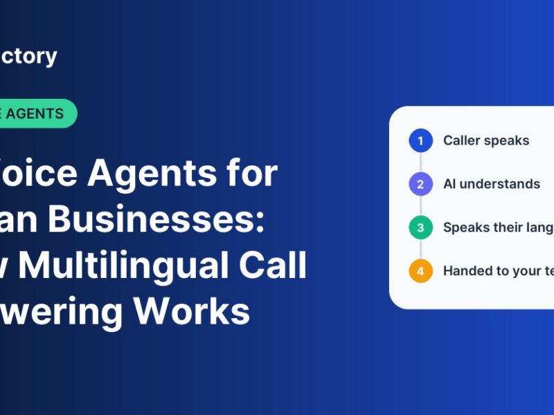 AI voice agents for Indian businesses: how a multilingual AI call answering flow works from caller to team handoff