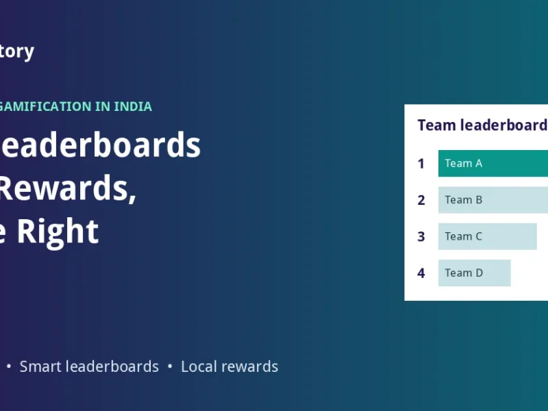 Employee gamification: team leaderboard with XP points for Indian businesses