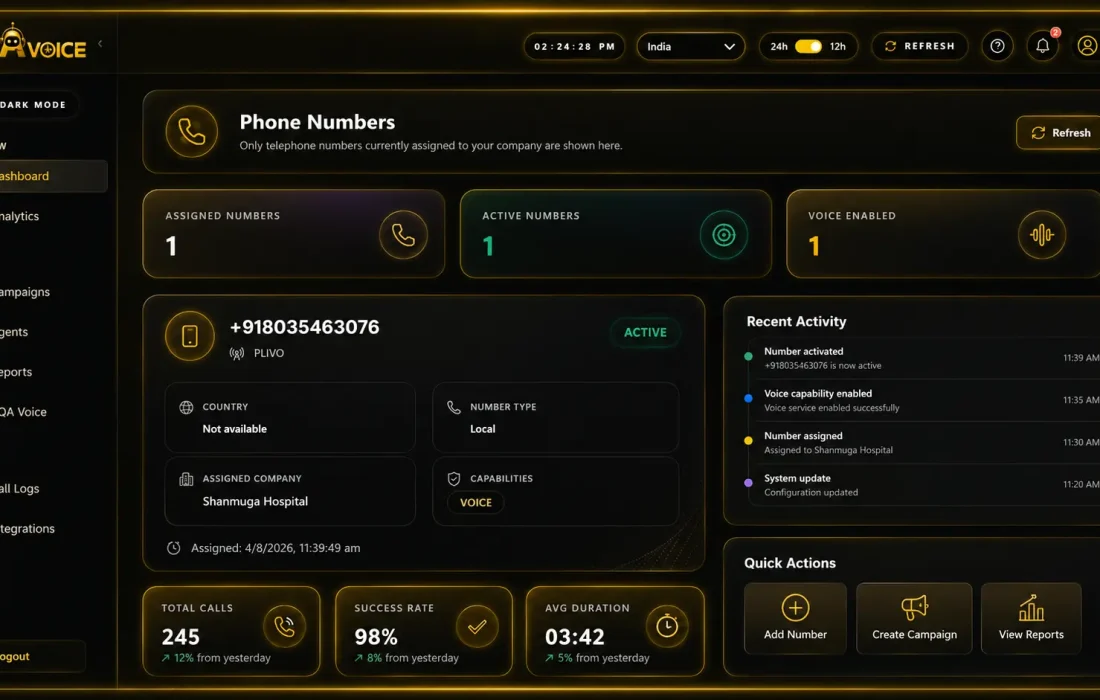 zea Voice AI Dashboard