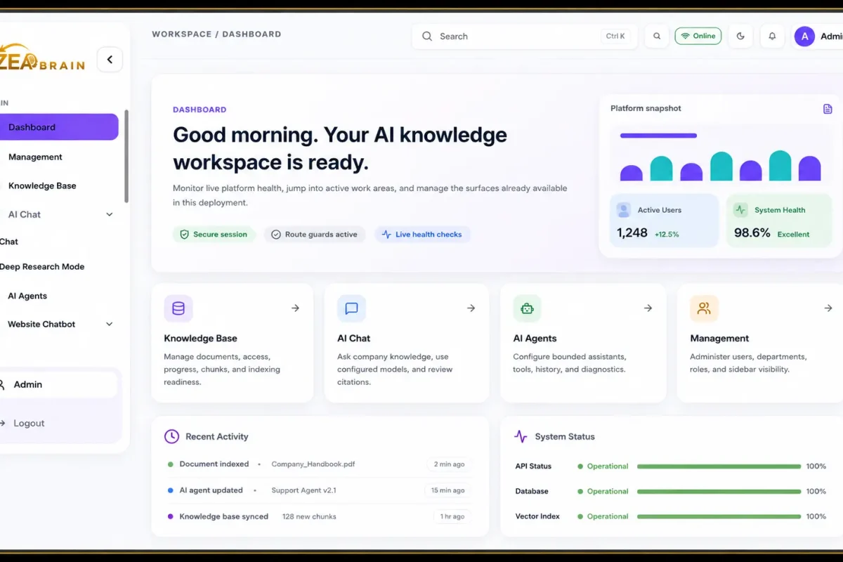 Zea voice dashboard